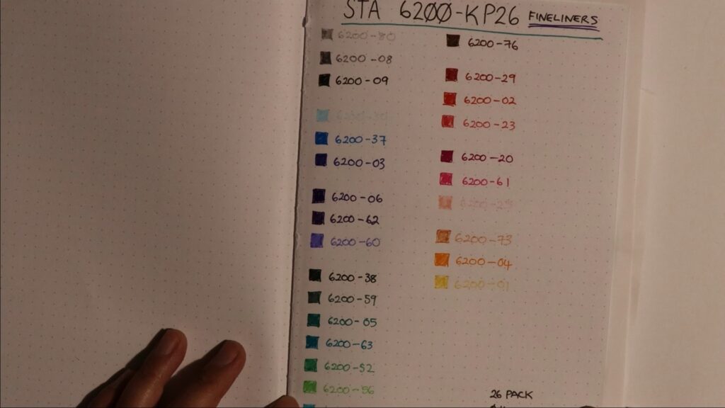 STA Fineliners Swatching